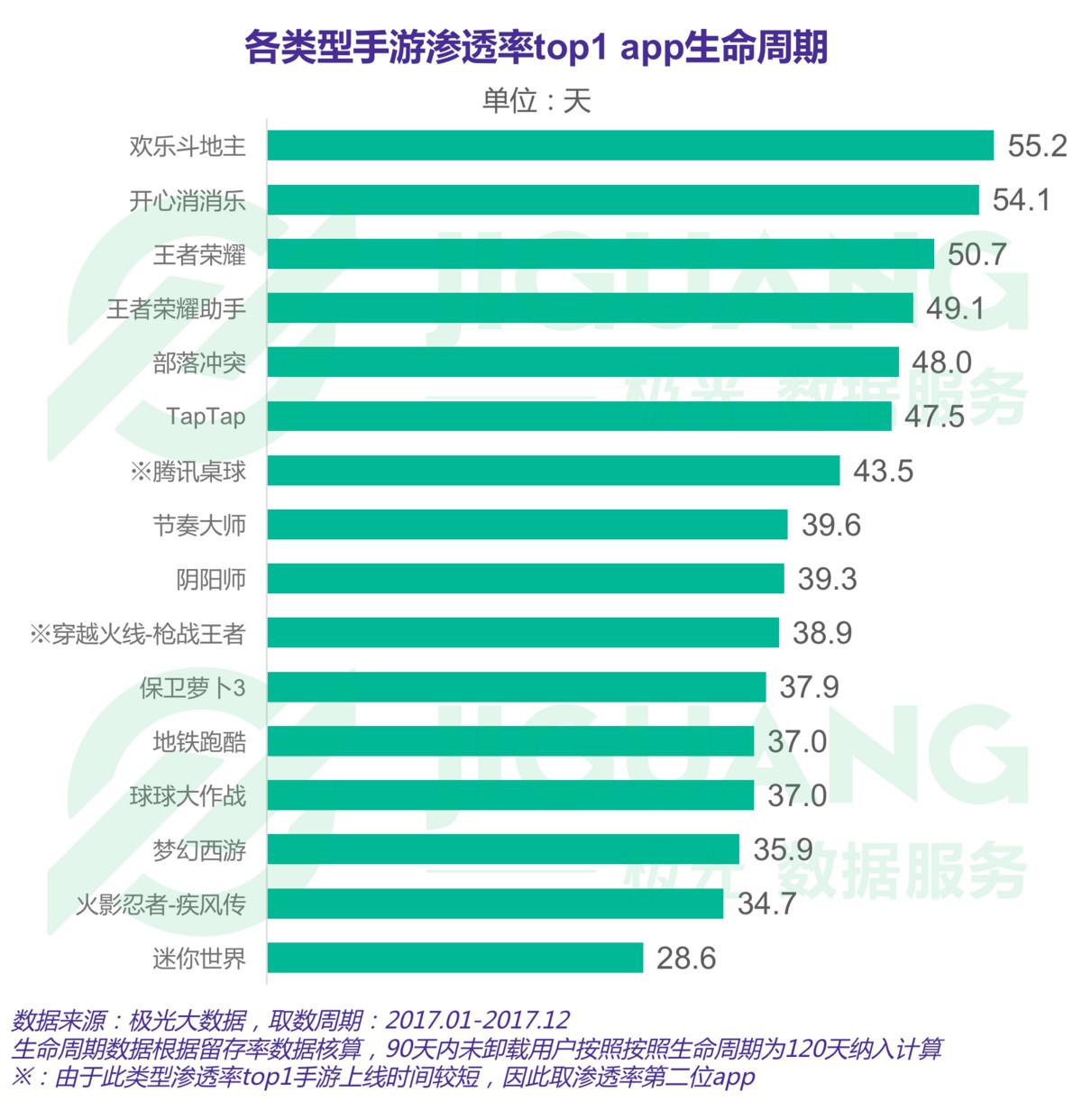 联众世界最新版本下载，全新功能与卓越性能体验